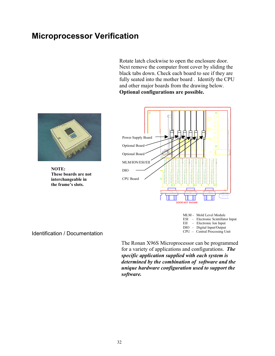 Microprocessor verification | Ronan X96S MOLD LEVEL GAGE User Manual | Page 36 / 61