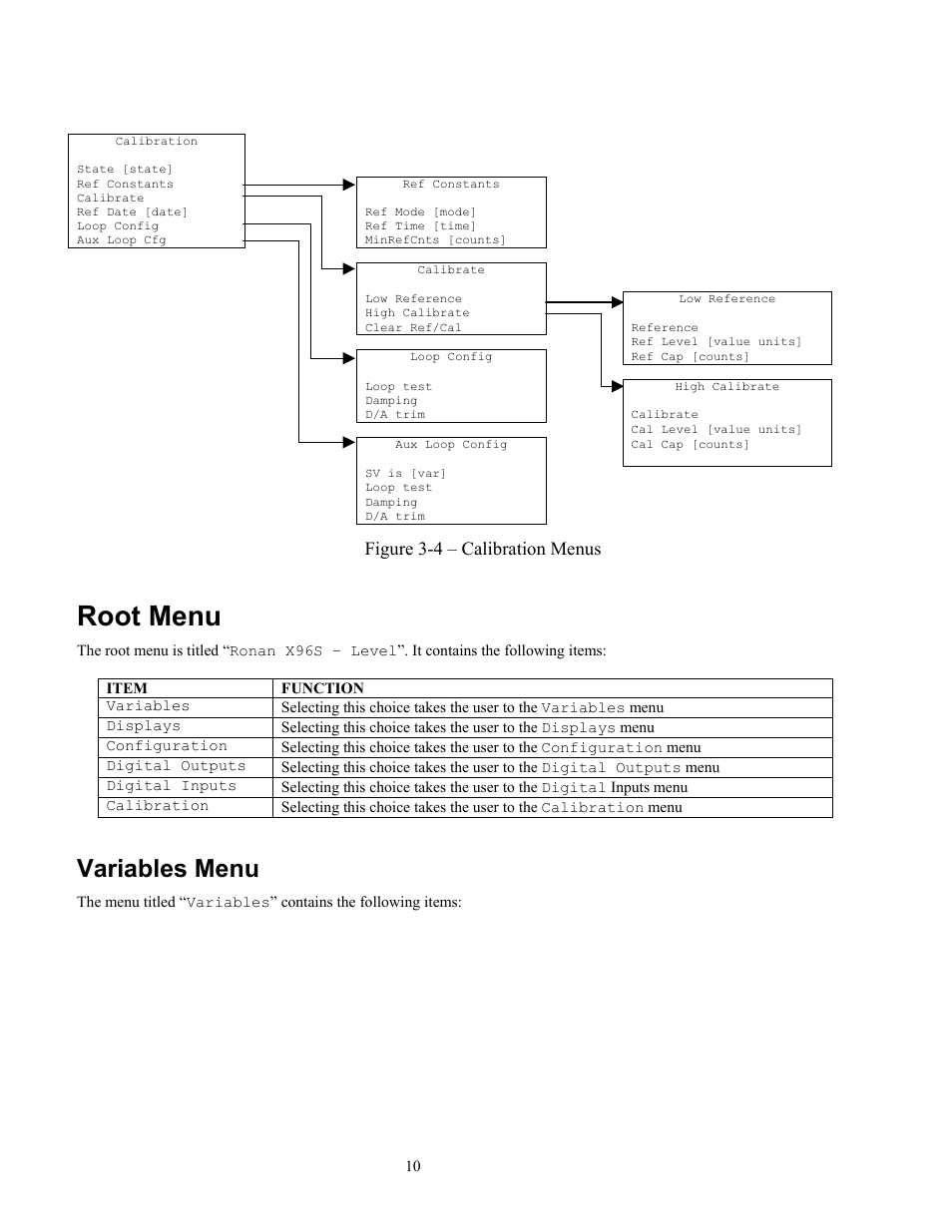 Root menu, Variables menu, Figure 3-4 – calibration menus | Ronan X96S LEVEL GAGE User Manual | Page 14 / 56