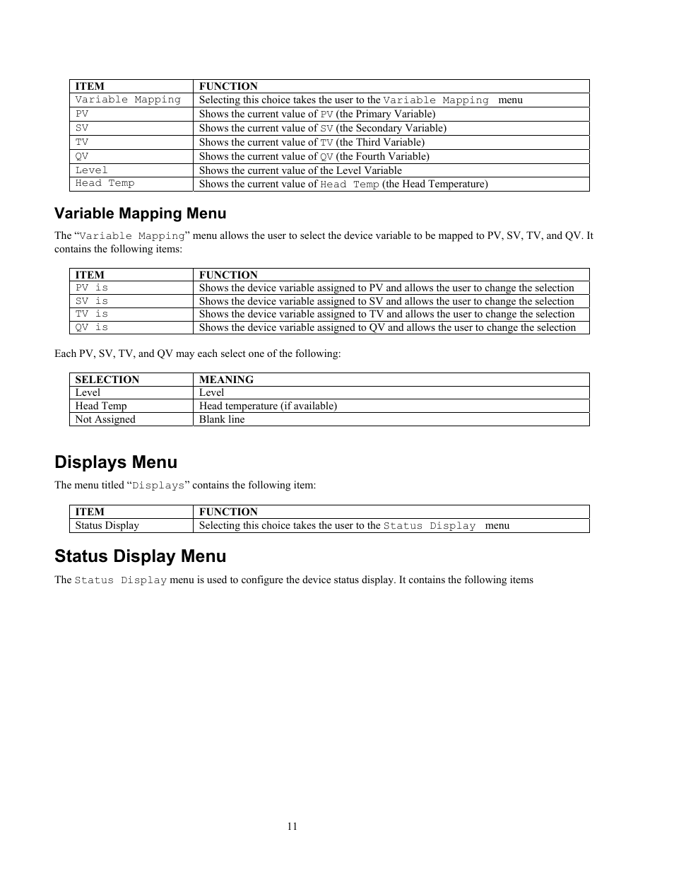 Displays menu, Status display menu, Variable mapping menu | Ronan X96S LEVEL GAGE User Manual | Page 15 / 56