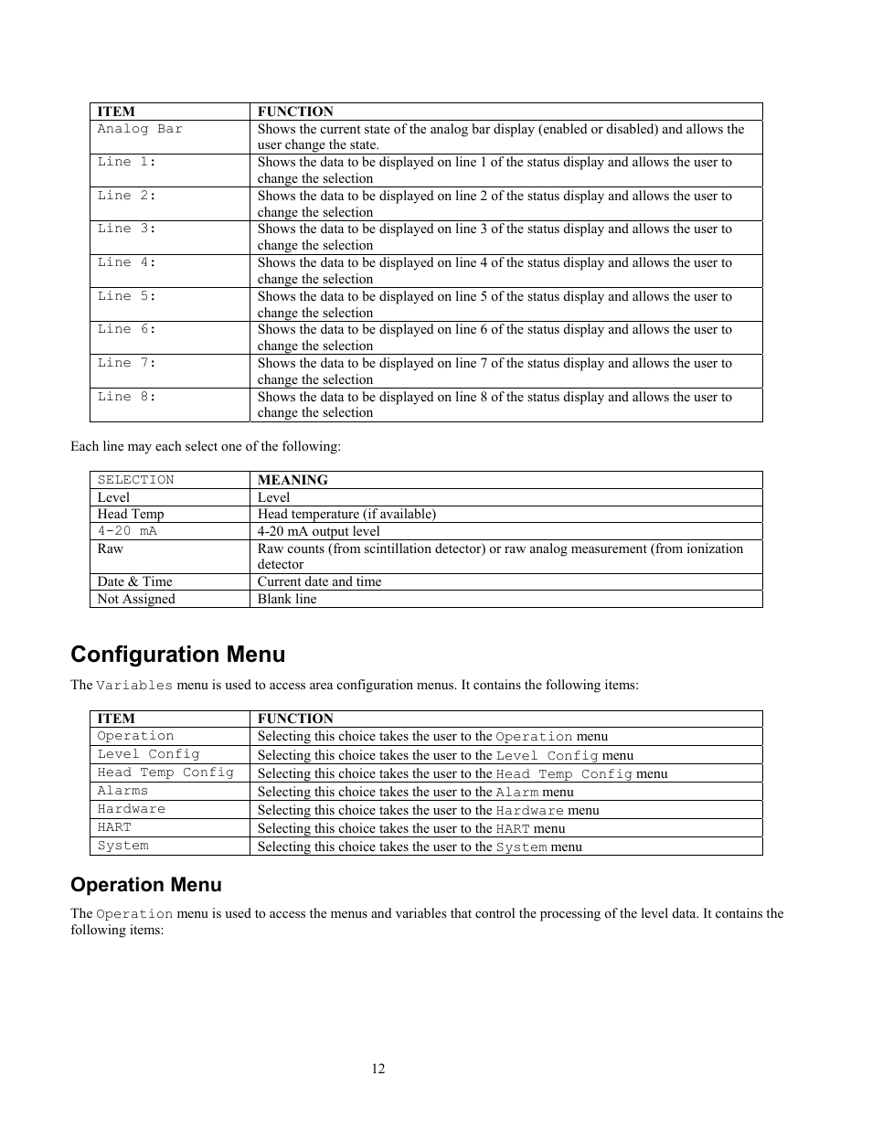 Configuration menu, Operation menu | Ronan X96S LEVEL GAGE User Manual | Page 16 / 56