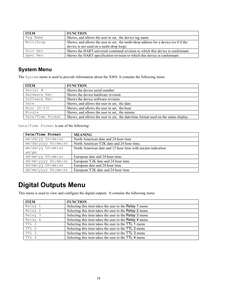 Digital outputs menu, System menu | Ronan X96S LEVEL GAGE User Manual | Page 22 / 56