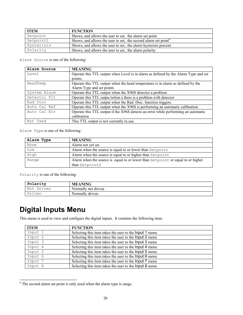 Digital inputs menu | Ronan X96S LEVEL GAGE User Manual | Page 24 / 56