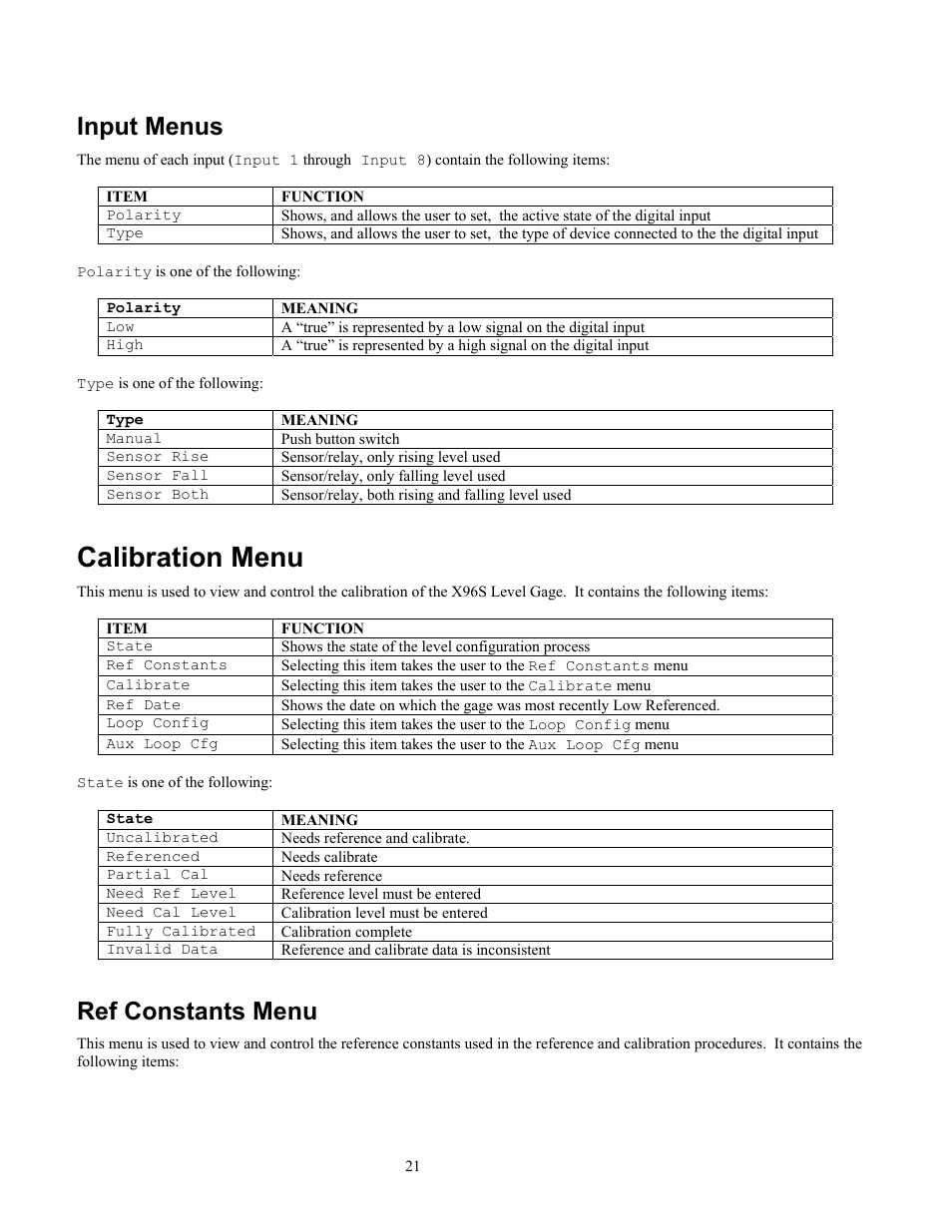 Calibration menu, Input menus, Ref constants menu | Ronan X96S LEVEL GAGE User Manual | Page 25 / 56