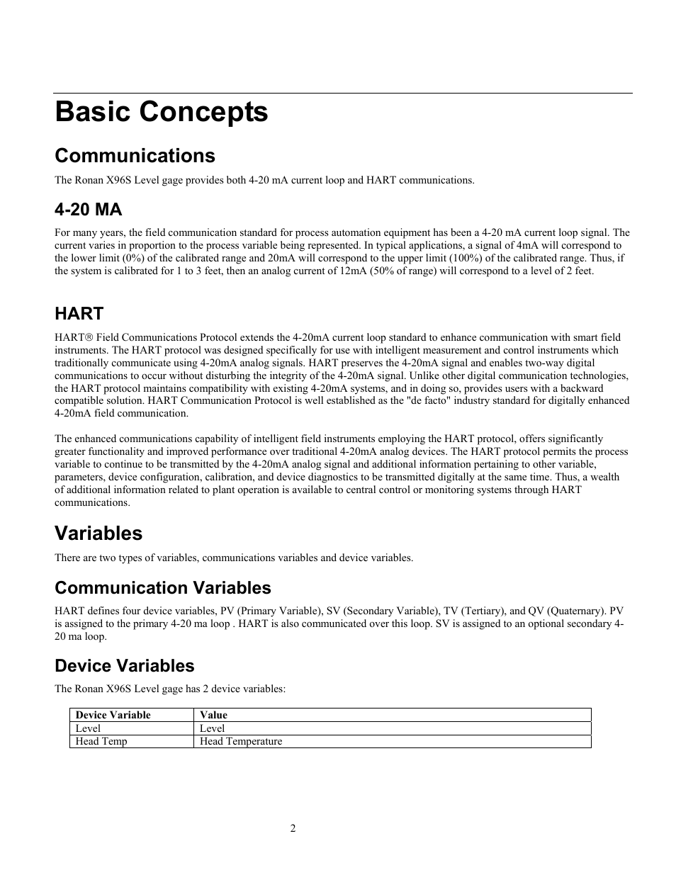 Basic concepts, Communications, Variables | 20 ma, Hart, Communication variables, Device variables | Ronan X96S LEVEL GAGE User Manual | Page 6 / 56