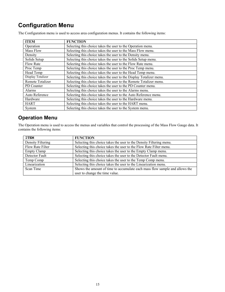 Configuration menu, Operation menu | Ronan X96S MASS FLOW GAUGE User Manual | Page 19 / 77