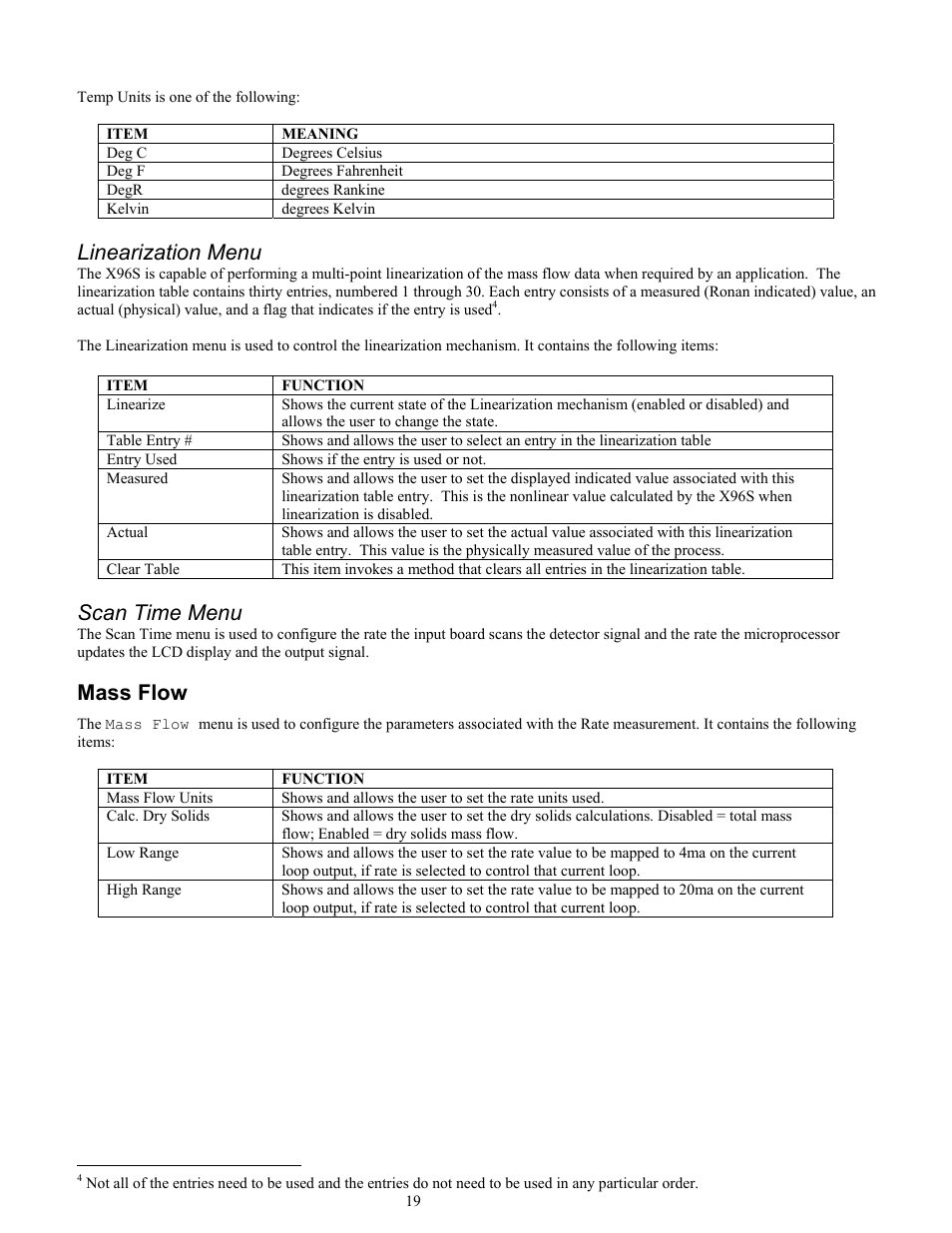 Linearization menu, Scan time menu, Mass flow | Ronan X96S MASS FLOW GAUGE User Manual | Page 23 / 77