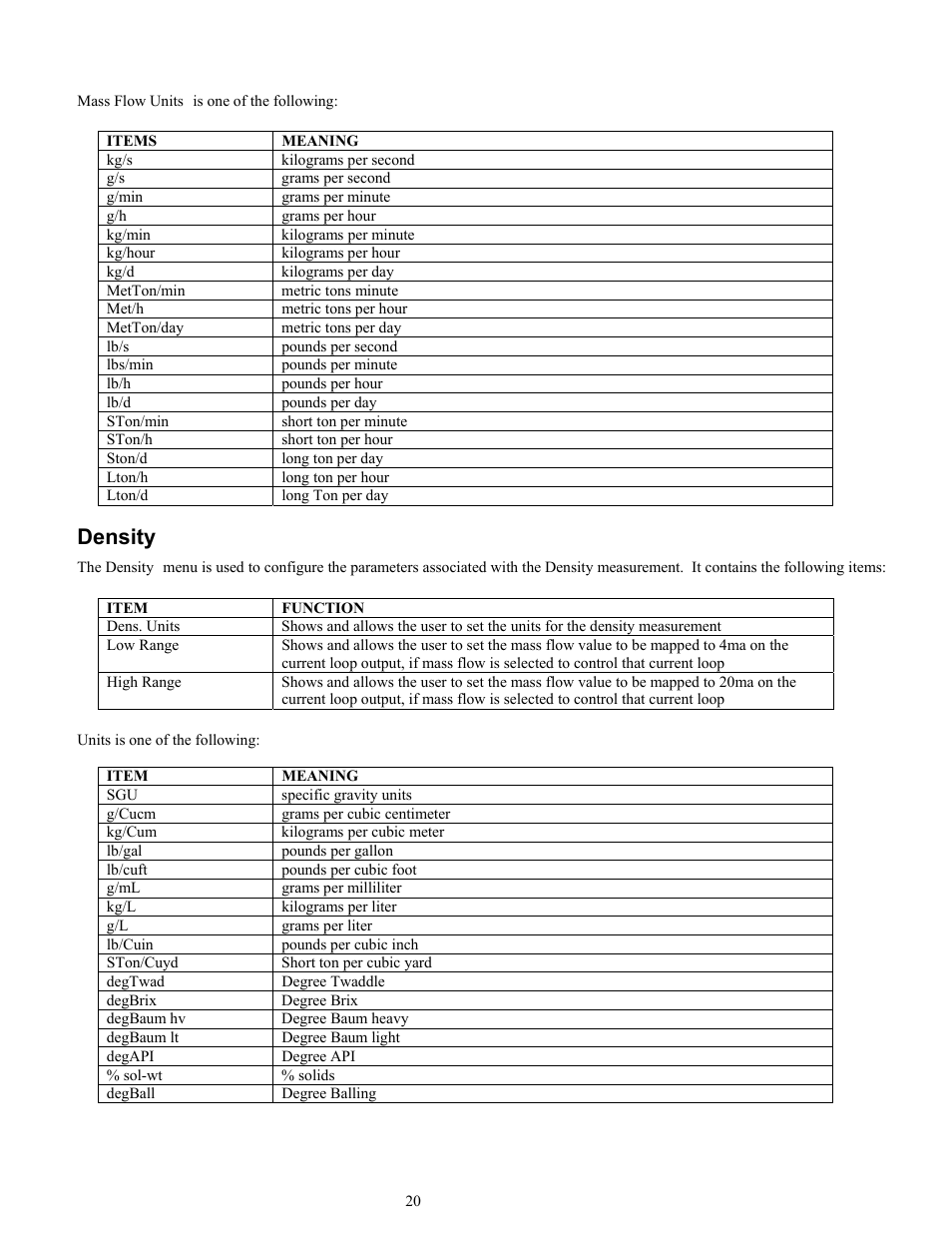 Density | Ronan X96S MASS FLOW GAUGE User Manual | Page 24 / 77