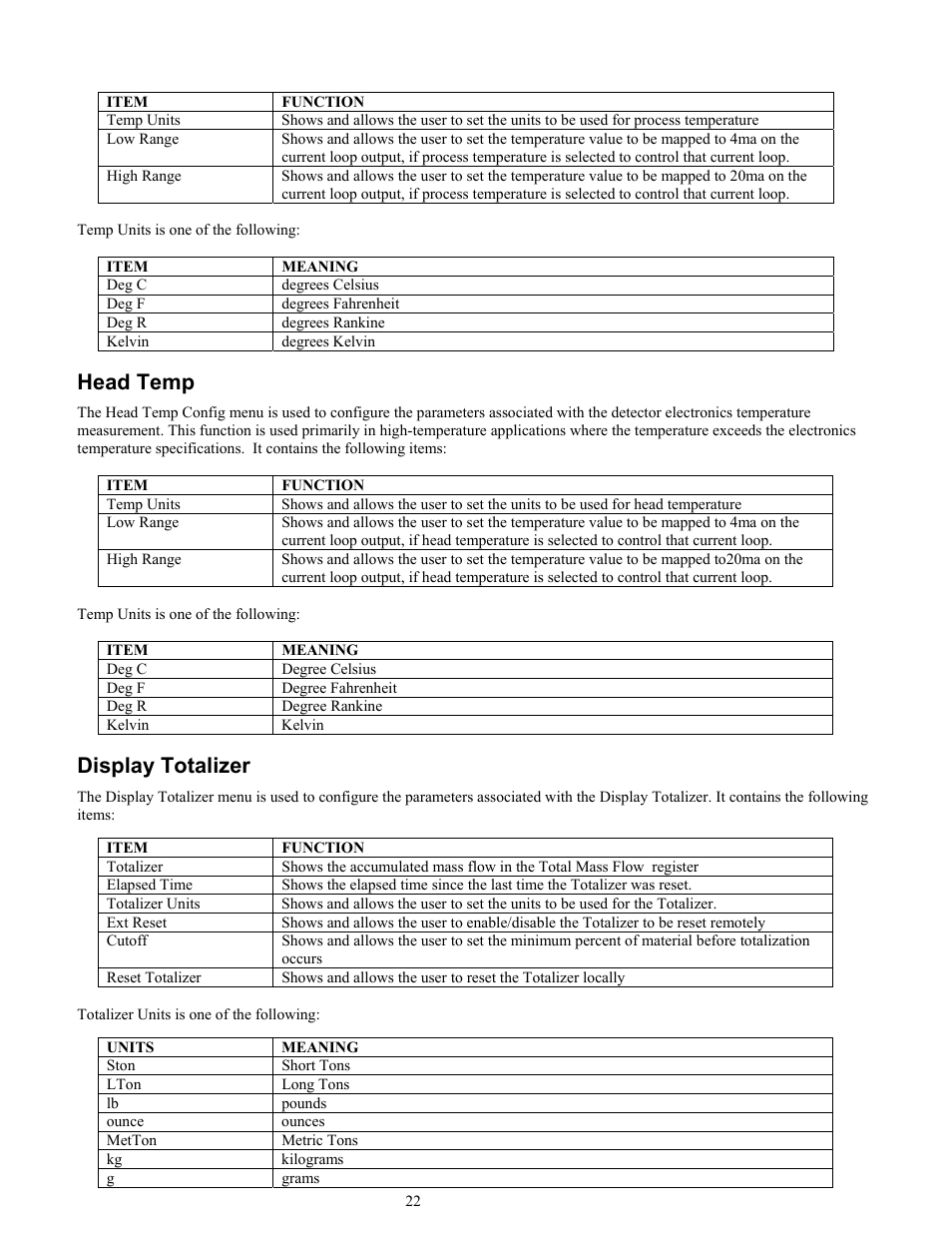 Head temp, Display totalizer | Ronan X96S MASS FLOW GAUGE User Manual | Page 26 / 77