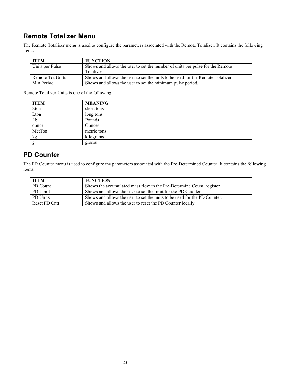 Remote totalizer menu, Pd counter | Ronan X96S MASS FLOW GAUGE User Manual | Page 27 / 77
