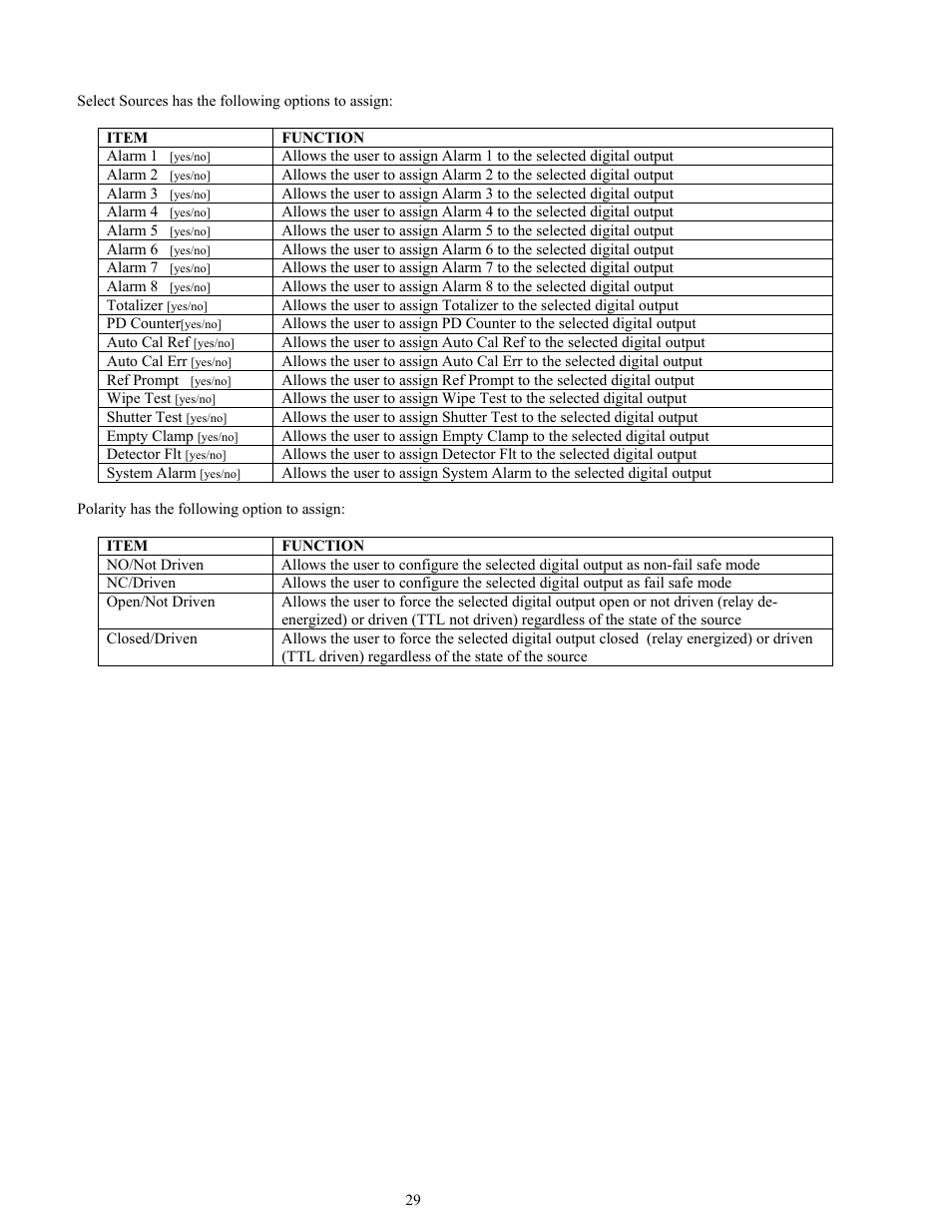 Ronan X96S MASS FLOW GAUGE User Manual | Page 33 / 77