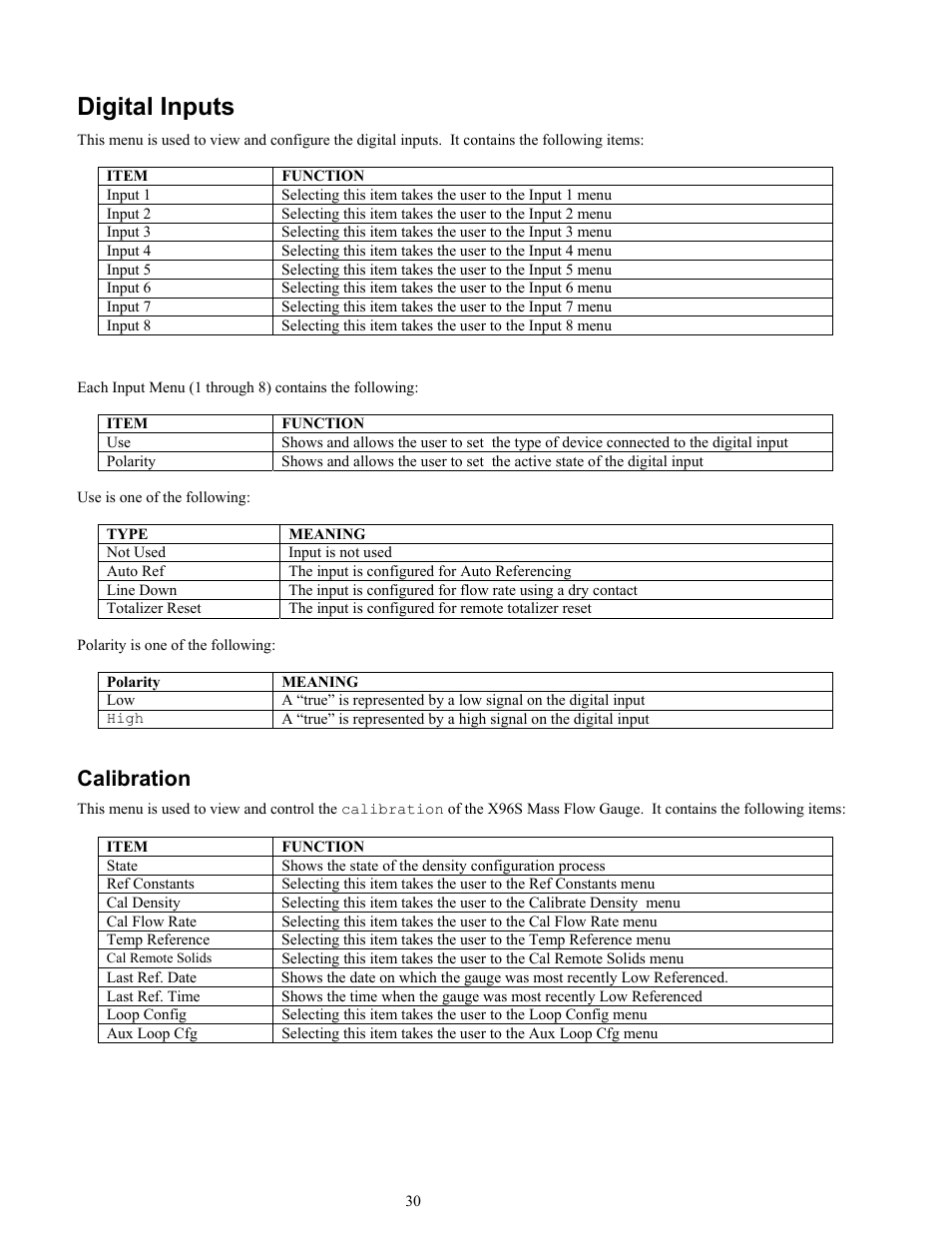 Digital inputs, Calibration | Ronan X96S MASS FLOW GAUGE User Manual | Page 34 / 77