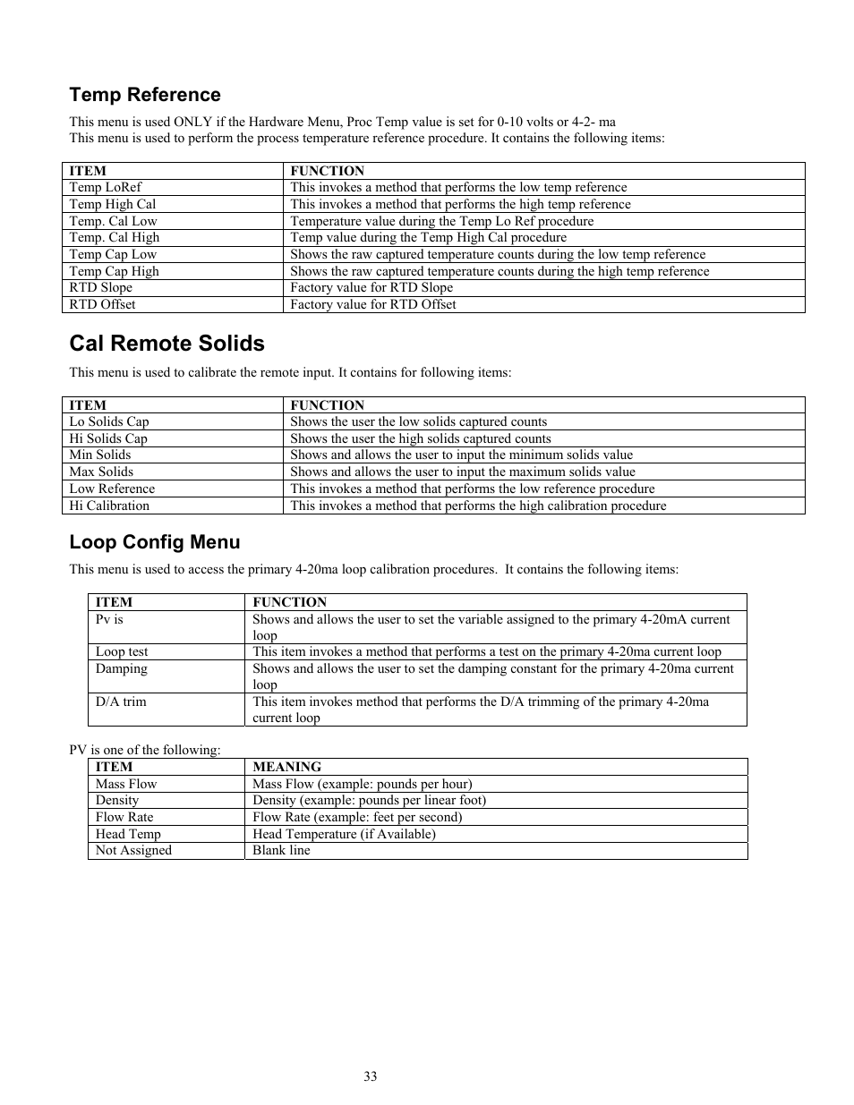 Cal remote solids, Temp reference, Loop config menu | Ronan X96S MASS FLOW GAUGE User Manual | Page 37 / 77