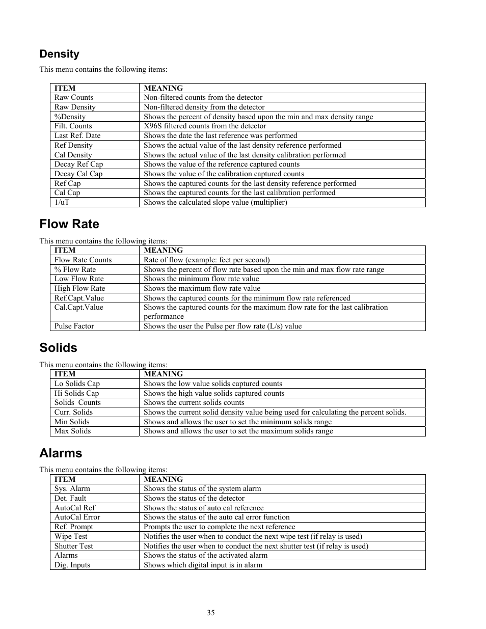 Flow rate, Solids, Alarms | Density | Ronan X96S MASS FLOW GAUGE User Manual | Page 39 / 77