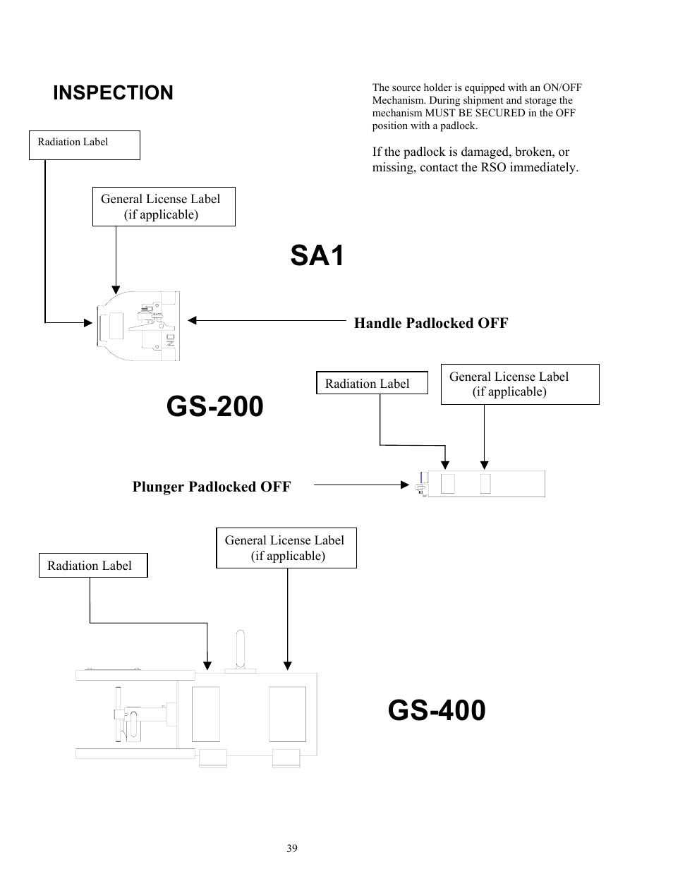 Inspection | Ronan X96S MASS FLOW GAUGE User Manual | Page 43 / 77