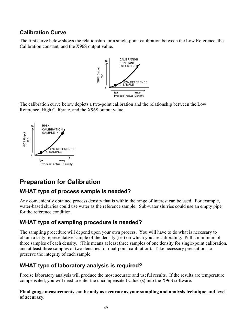 Preparation for calibration | Ronan X96S MASS FLOW GAUGE User Manual | Page 53 / 77
