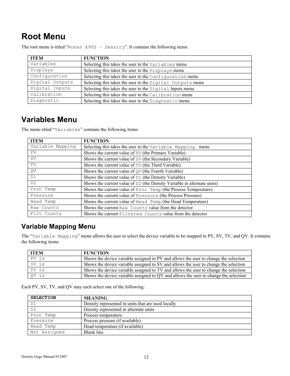 Root menu, Variables menu, Variable mapping menu | Ronan X96S DENSITY GAGE User Manual | Page 16 / 67
