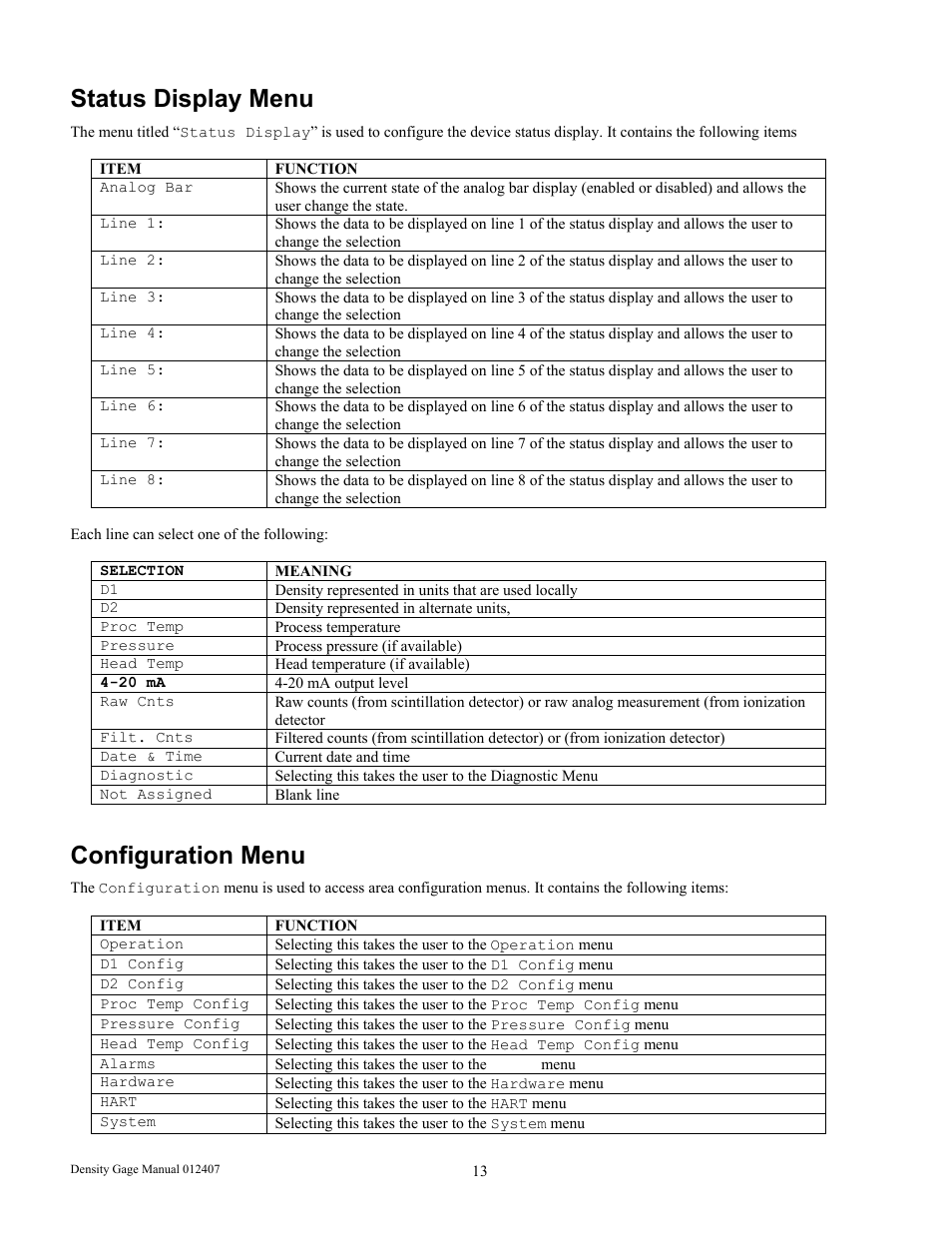 Status display menu, Configuration menu | Ronan X96S DENSITY GAGE User Manual | Page 17 / 67