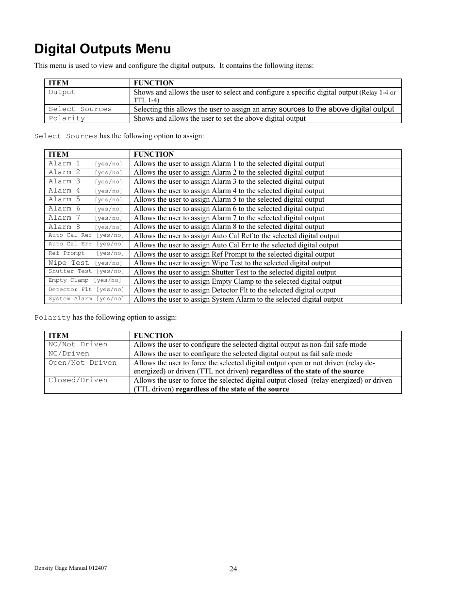 Digital outputs menu | Ronan X96S DENSITY GAGE User Manual | Page 28 / 67