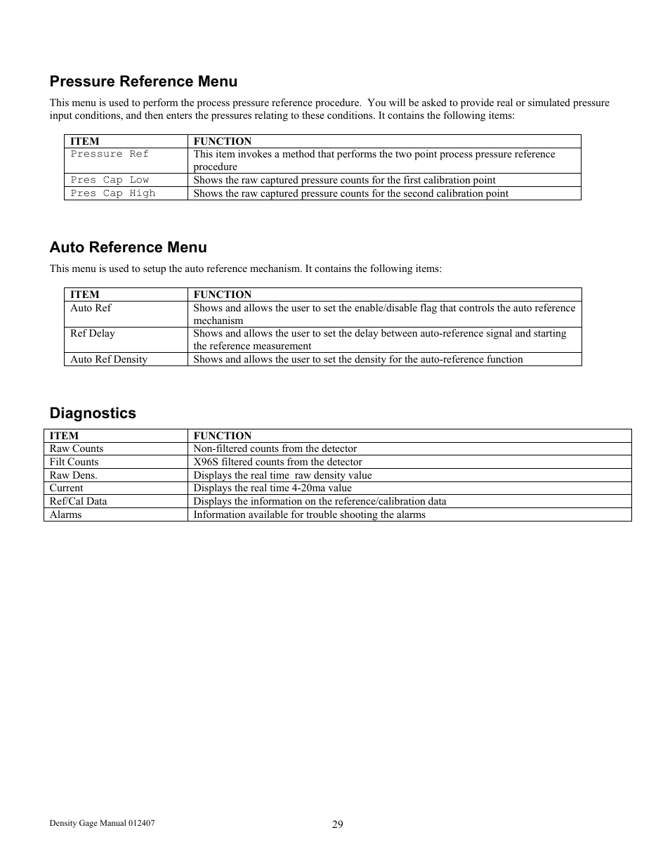 Pressure reference menu, Auto reference menu, Diagnostics | Ronan X96S DENSITY GAGE User Manual | Page 33 / 67