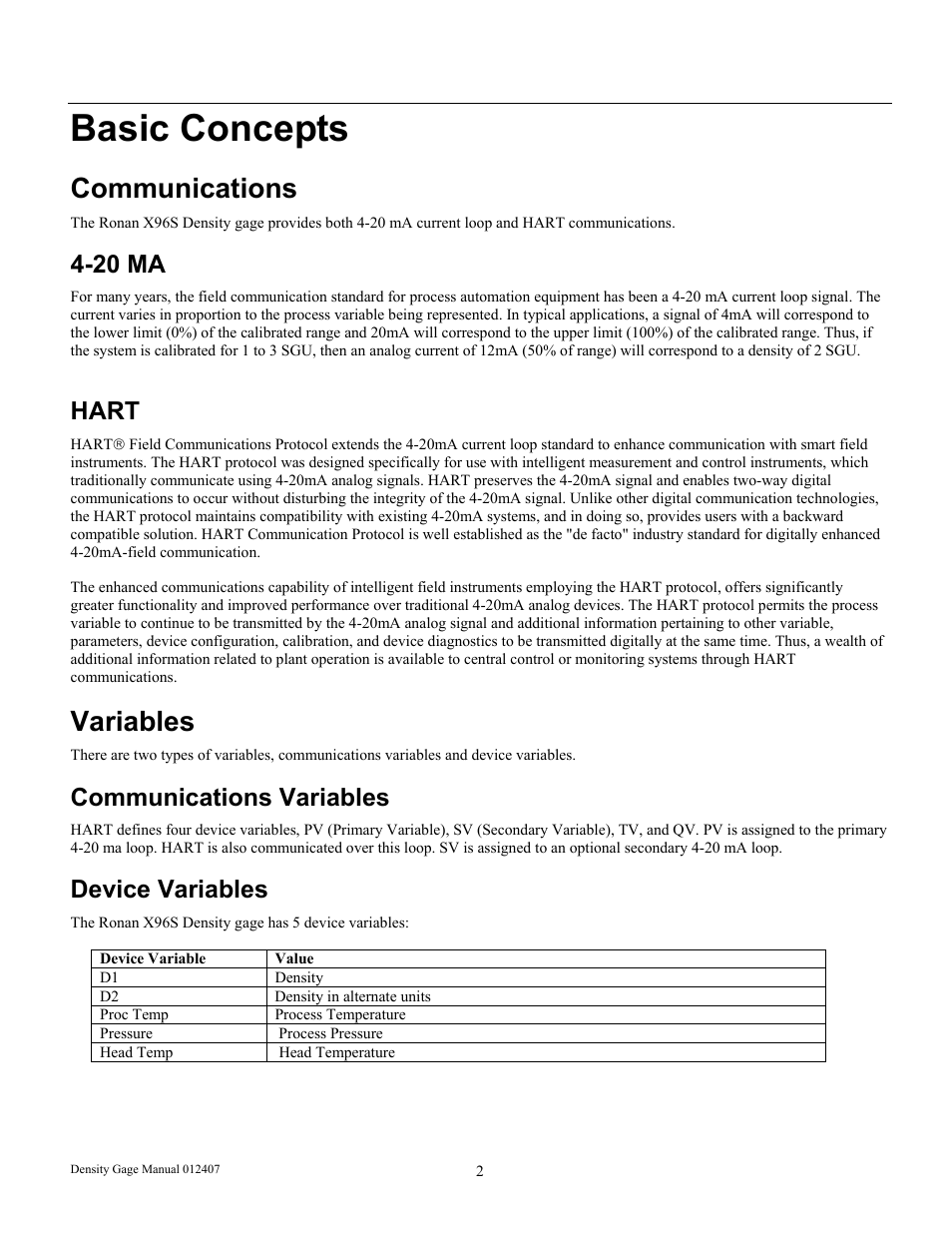 Basic concepts, Communications, Variables | 20 ma, Hart, Communications variables, Device variables | Ronan X96S DENSITY GAGE User Manual | Page 6 / 67