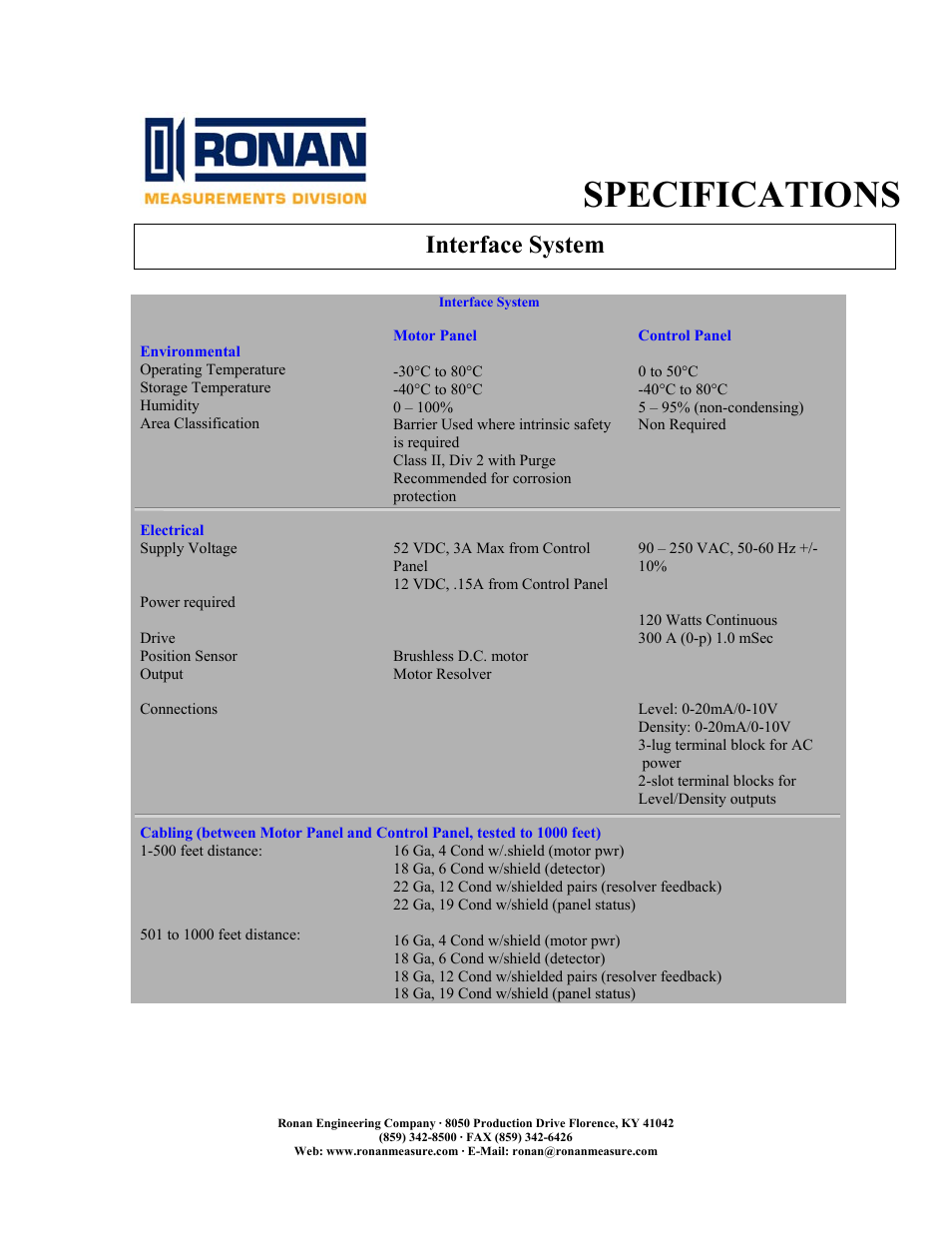 Ronan Interface System User Manual | 5 pages