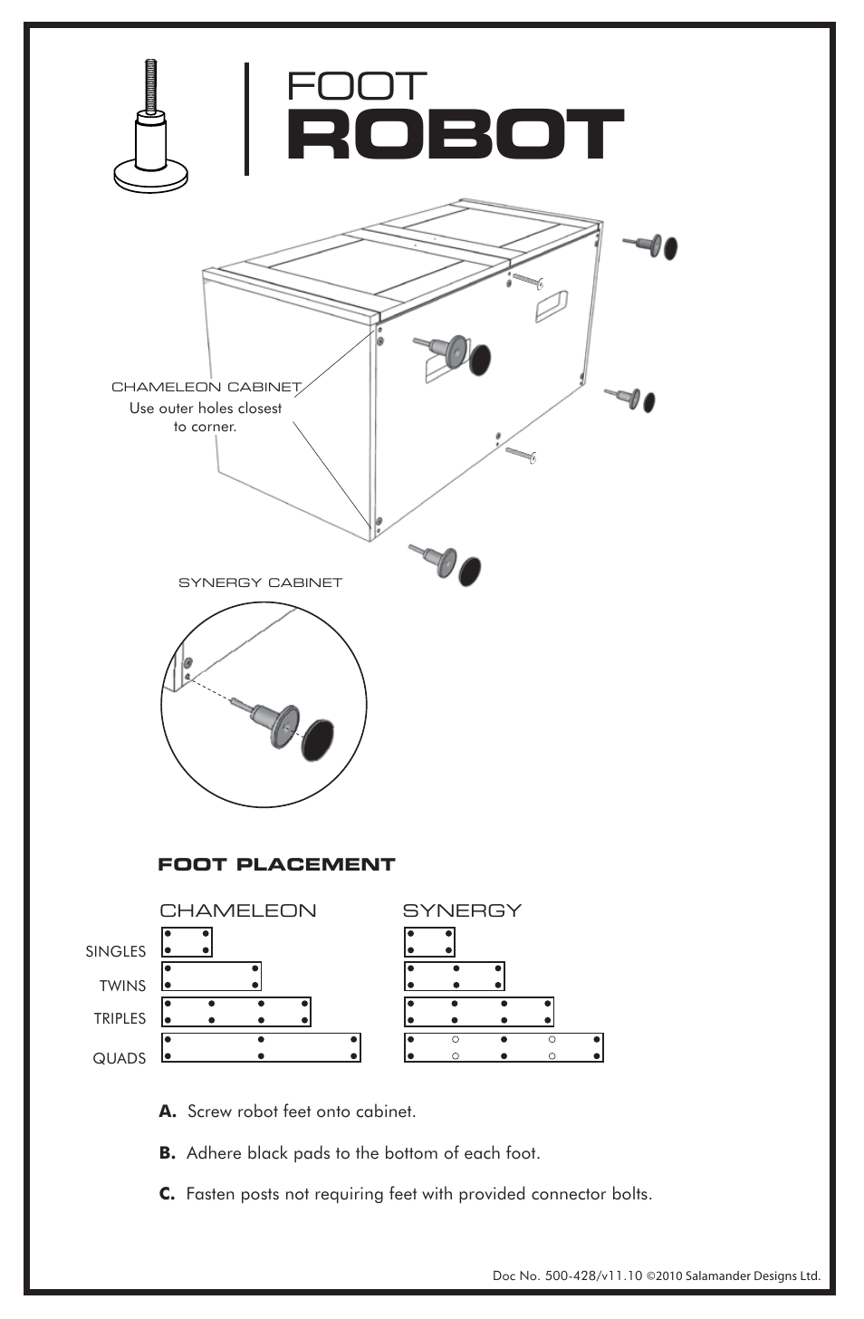Salamander Designs SA/RFB/4 User Manual | 1 page