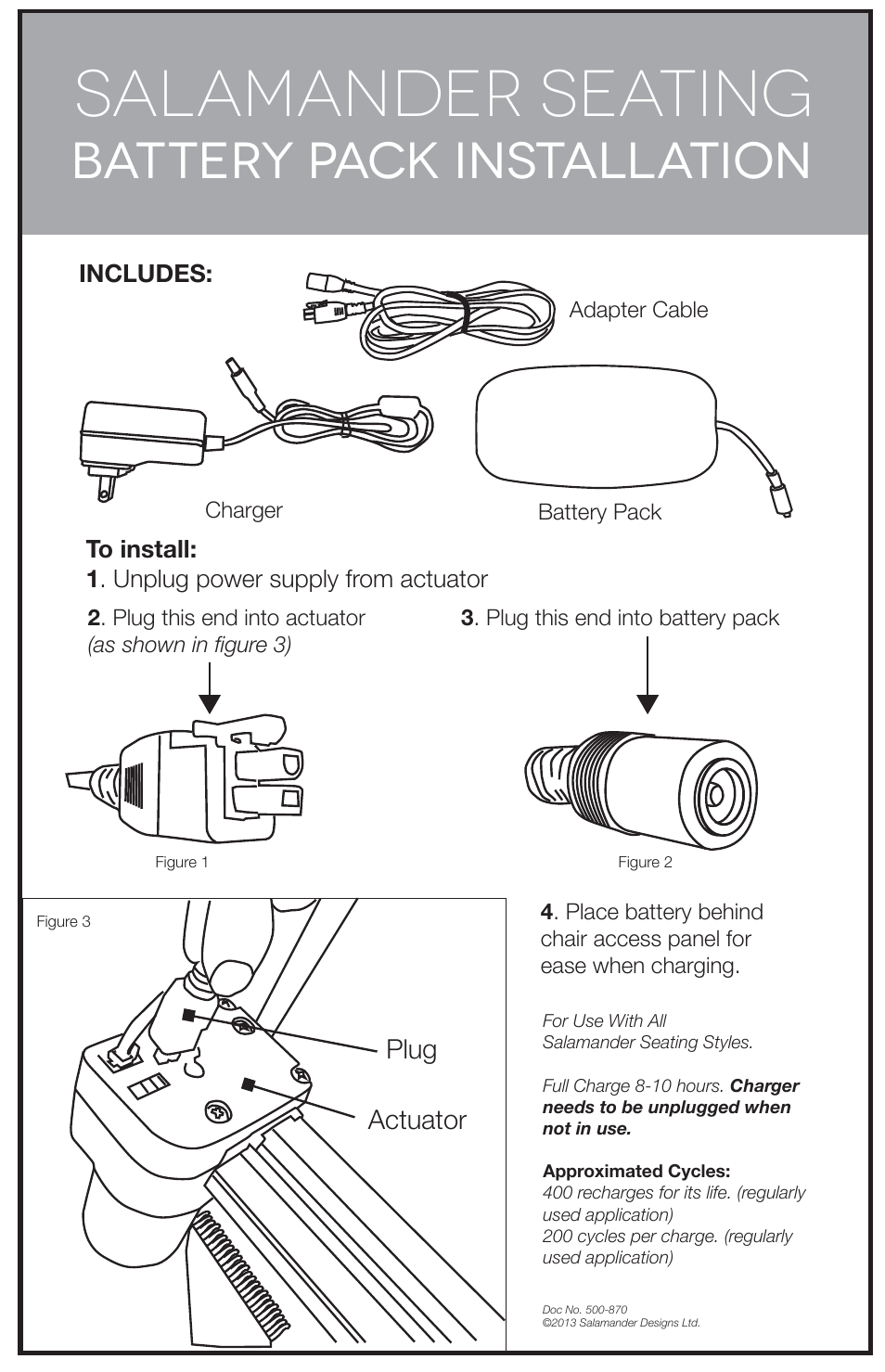 Salamander Designs BP1 Wireless Recliner Kit User Manual | 1 page