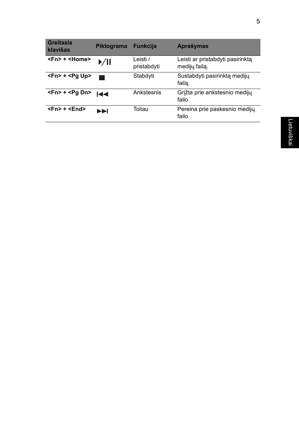 Acer Aspire 4739Z User Manual | Page 1699 / 2354