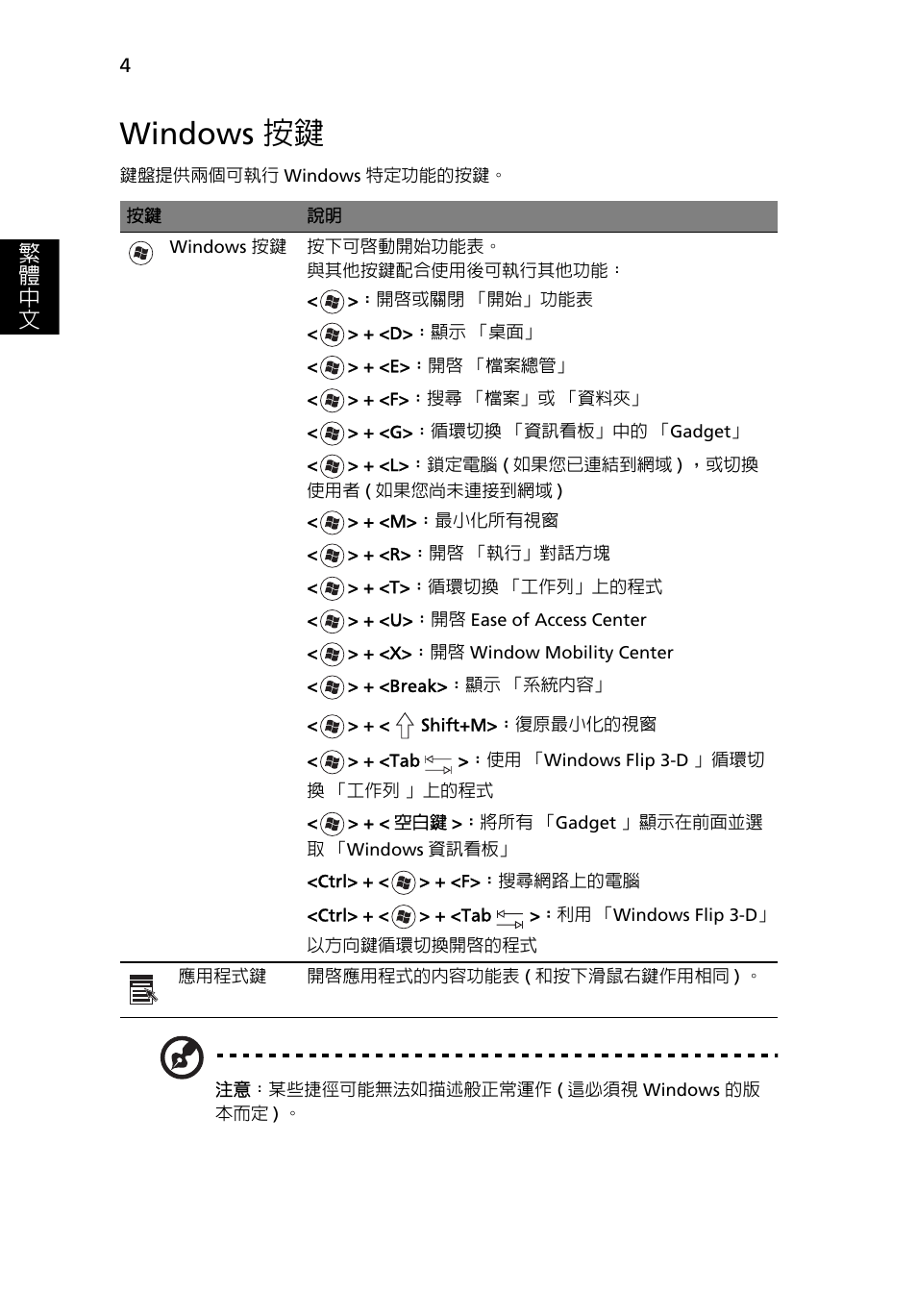 Windows 按鍵, 繁 體 中 文 | Acer Aspire 4739Z User Manual | Page 2082 / 2354