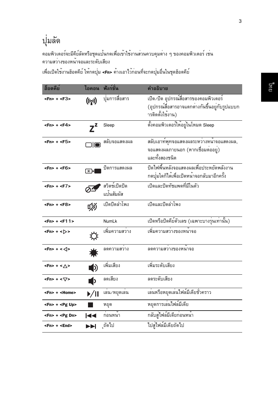 ปุ่มลัด, Шибес | Acer Aspire 4739Z User Manual | Page 2299 / 2354