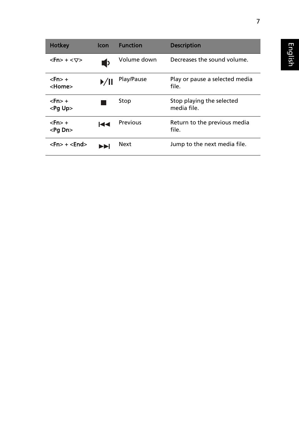 Acer Aspire 4739Z User Manual | Page 25 / 2354