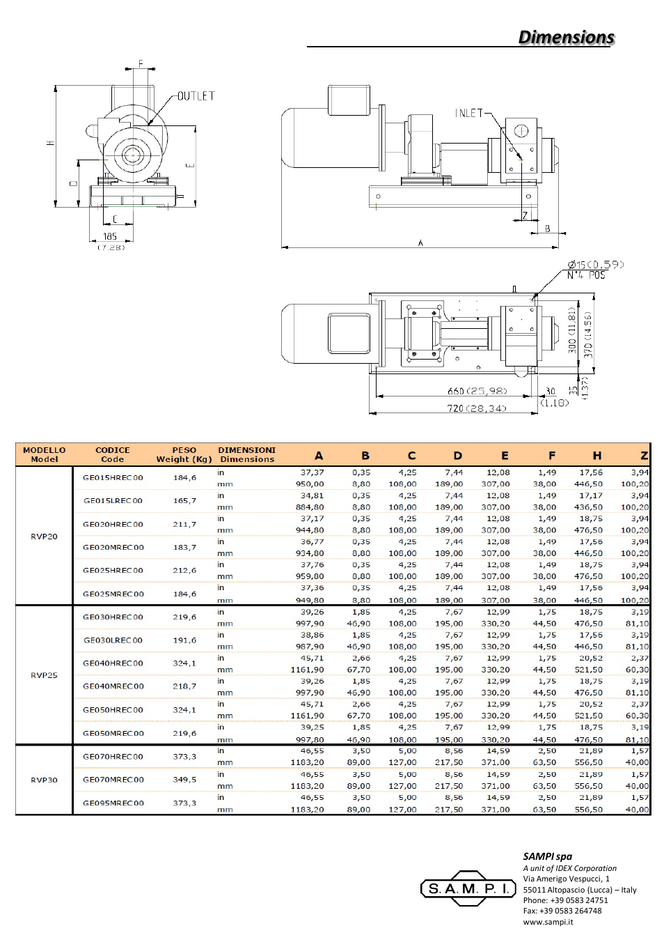 Diapositiva numero 2, Dimensions | SAMPI Gearbox Motorpump User Manual | Page 2 / 2