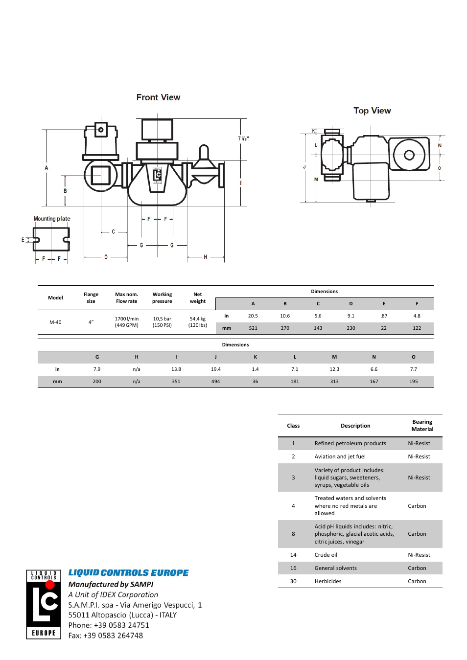 Diapositiva numero 2, Construction and application classes | SAMPI M-40 Meter User Manual | Page 2 / 2