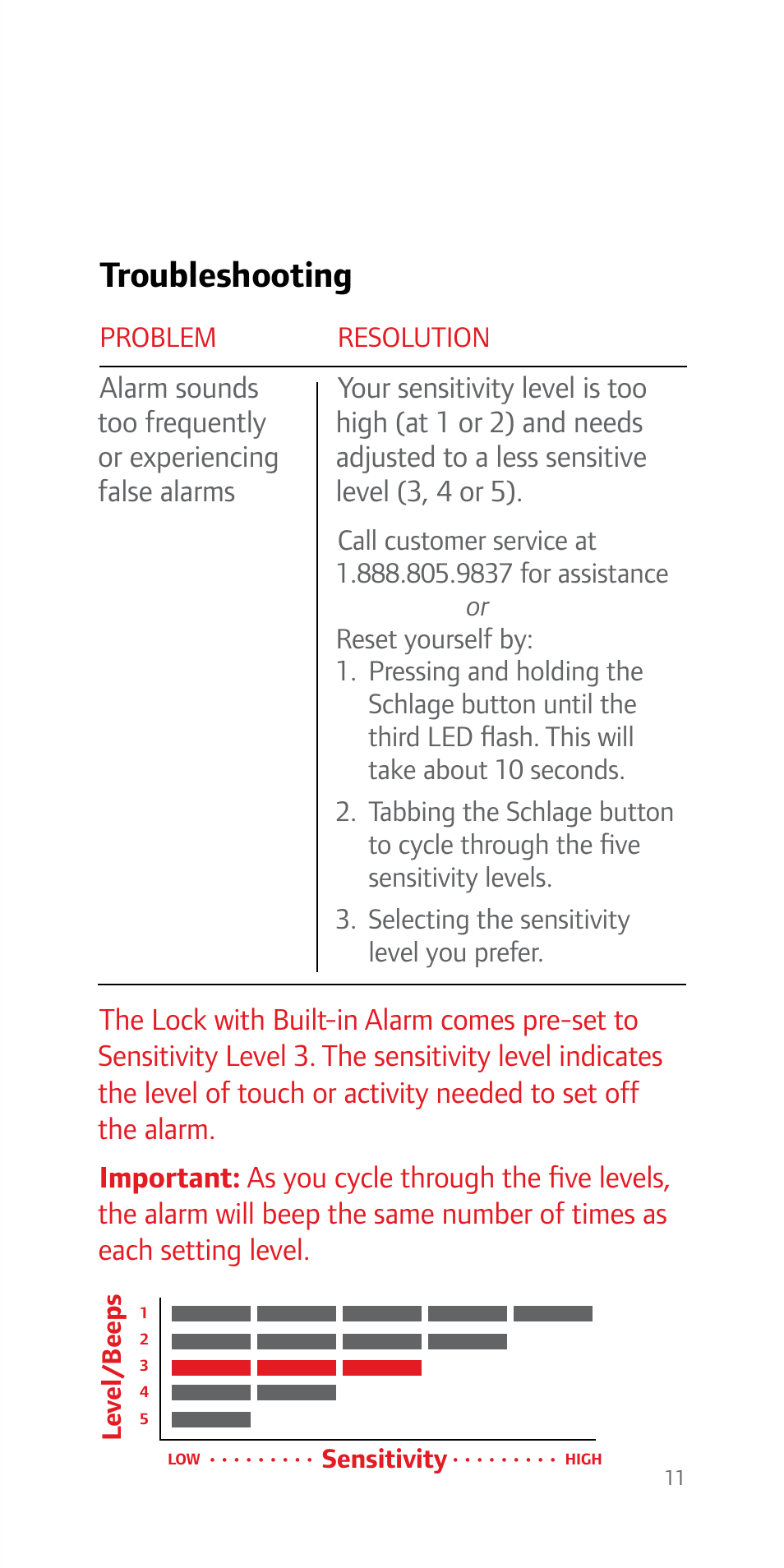 Troubleshooting | Schlage FE51 User Guide User Manual | Page 11 / 44