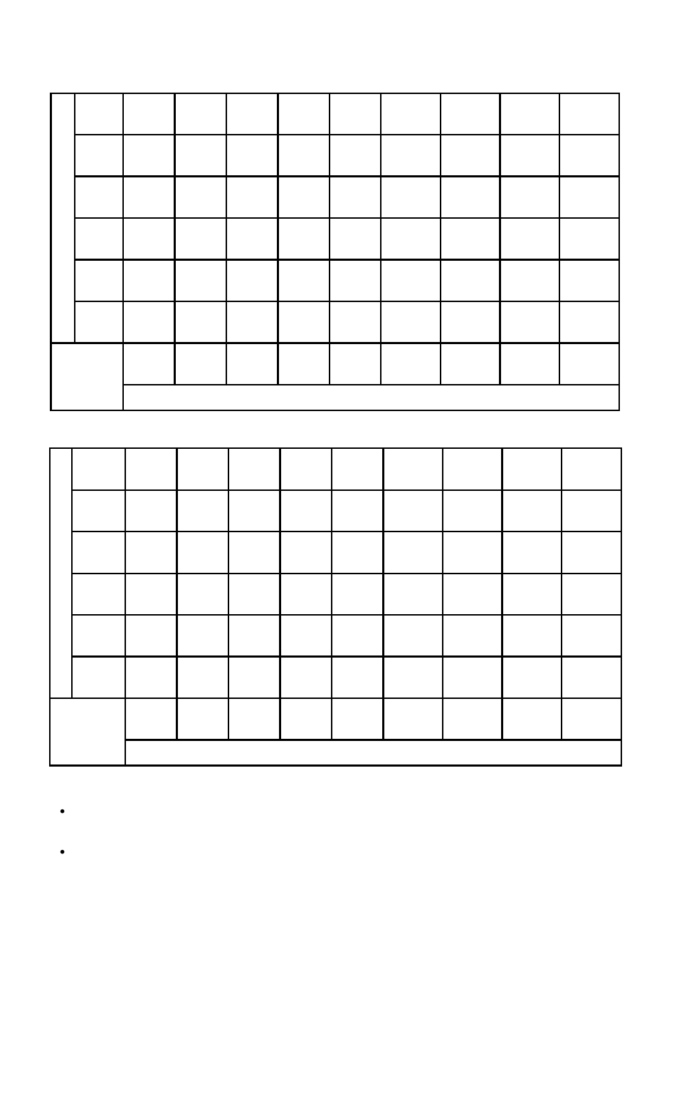 Important | Securitron M34R_Series User Manual | Page 10 / 10