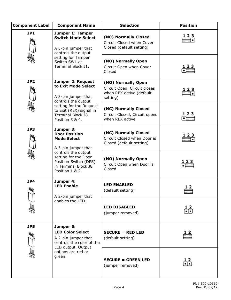 Securitron M680BDCX User Manual | Page 4 / 16