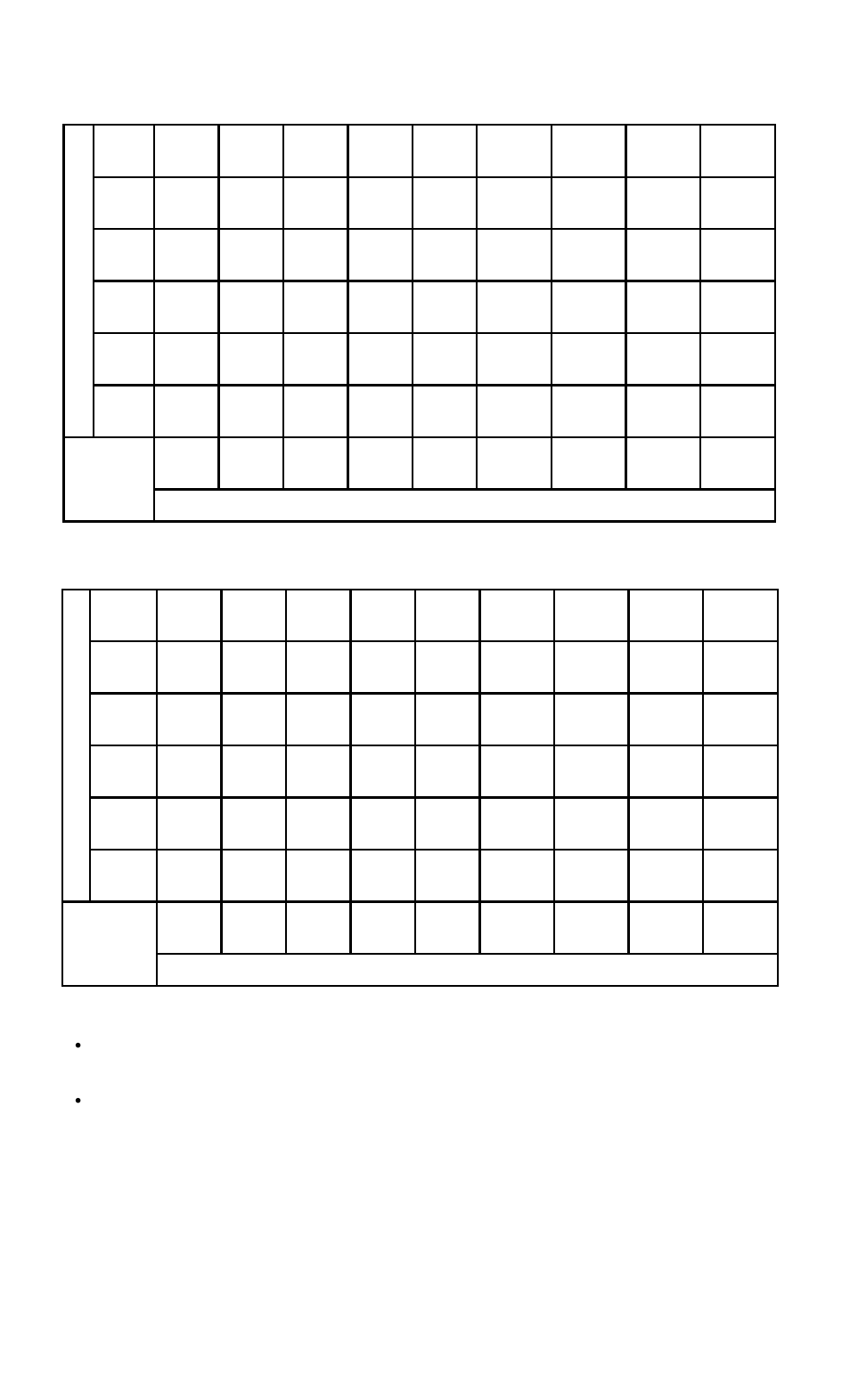 Important | Securitron M82B User Manual | Page 13 / 16