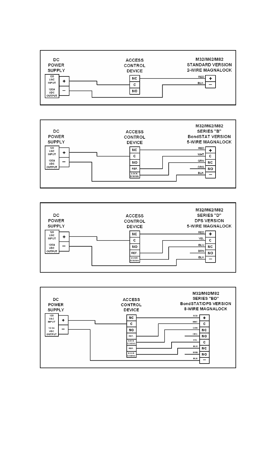 Figure 12, Figure 13, Figure 14 | Figure 15 | Securitron M82B User Manual | Page 8 / 16