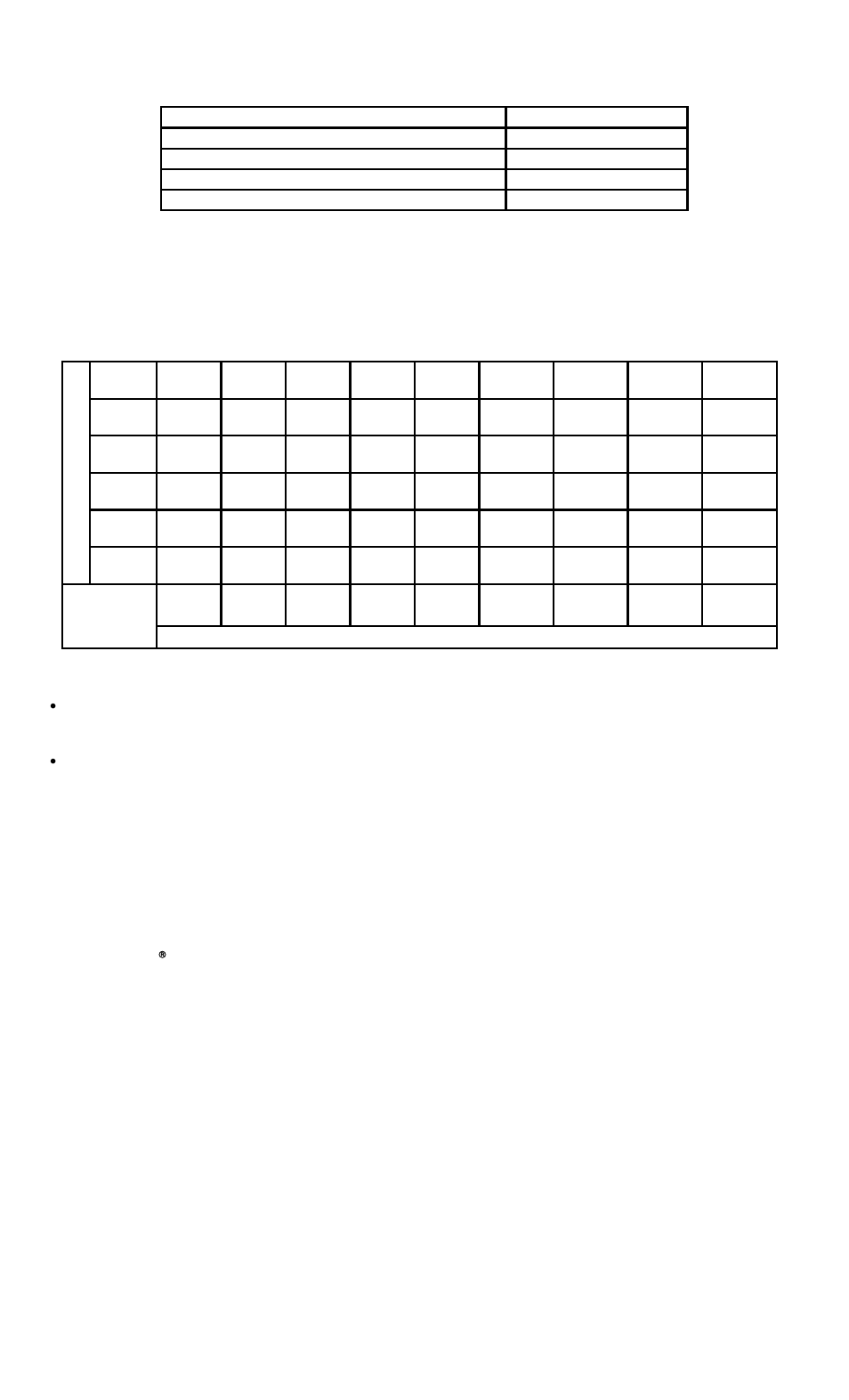 Important | Securitron SAM2-24 User Manual | Page 11 / 11
