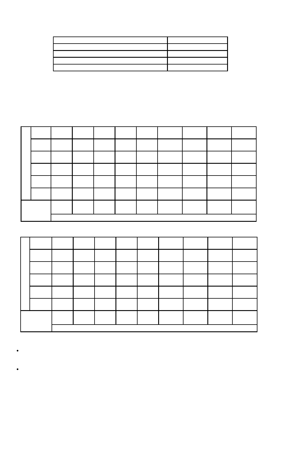 Important | Securitron SAM User Manual | Page 15 / 16