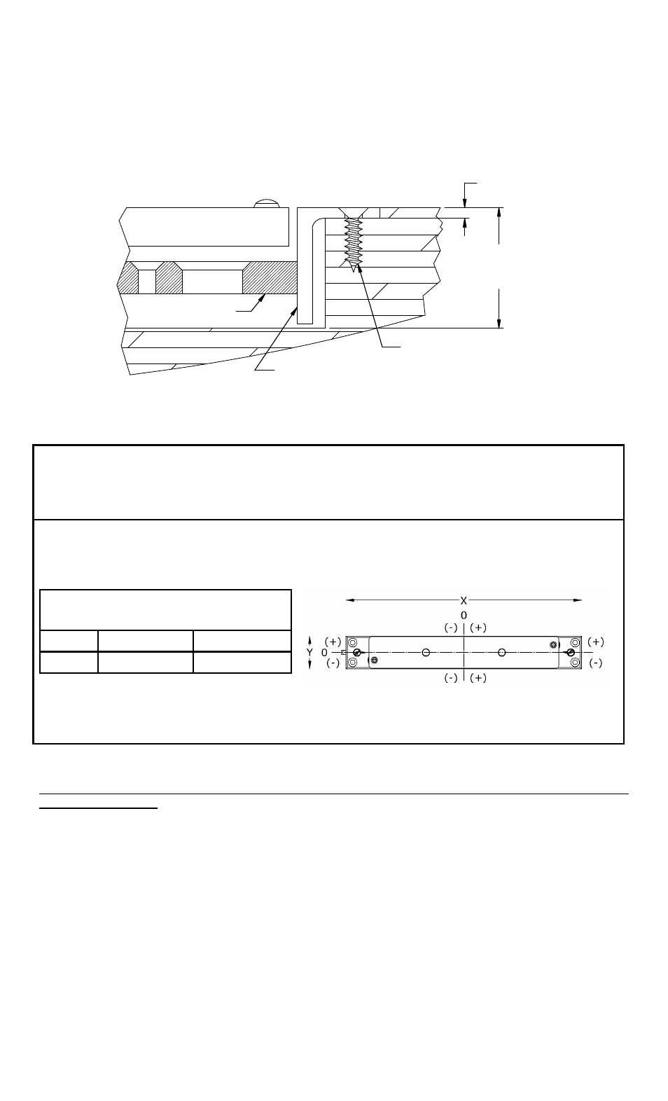 Securitron SAM User Manual | Page 8 / 16