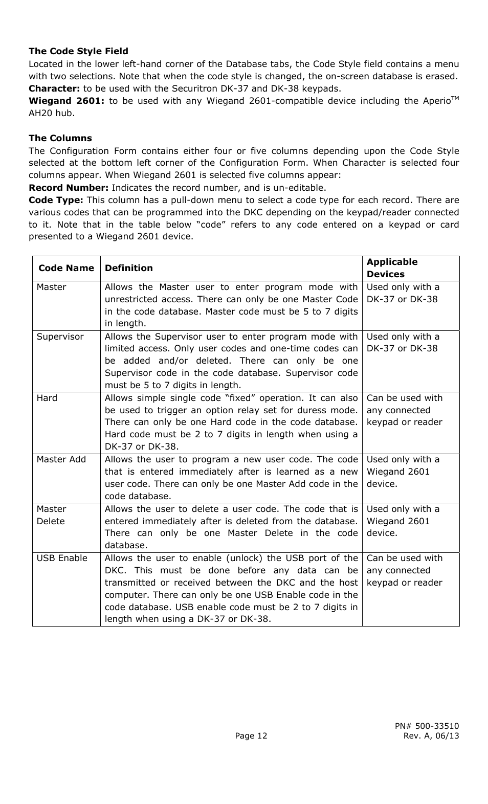 Securitron DKC User Manual | Page 12 / 20