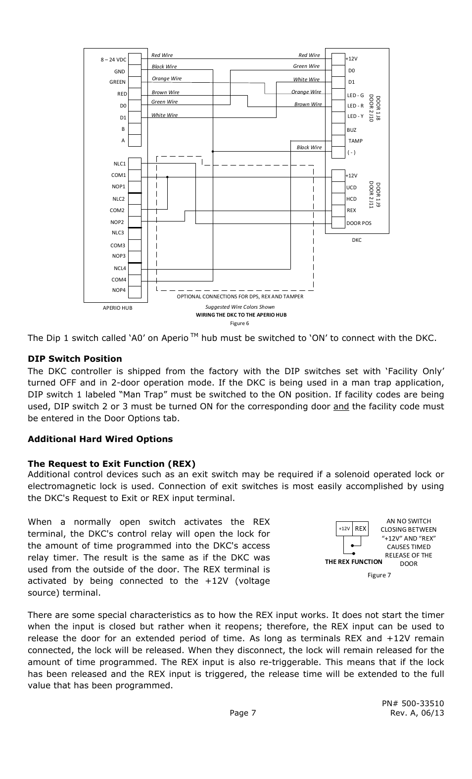 The dip 1 switch called ‘a0’ on aperio | Securitron DKC User Manual | Page 7 / 20