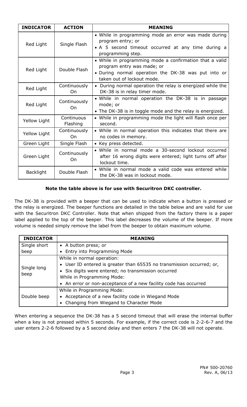 Securitron DK-38 User Manual | Page 3 / 4