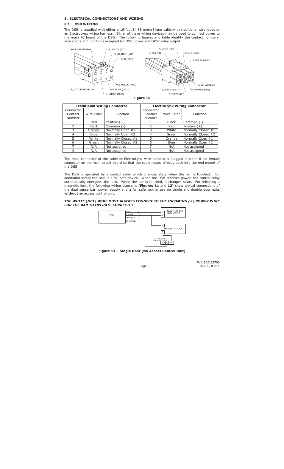 Securitron DSB_Series User Manual | Page 9 / 17