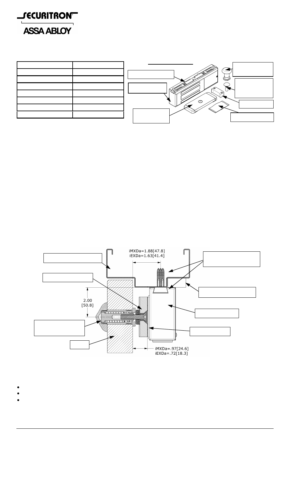 Securitron iMXDa_iEXDa QUICK START GUIDE User Manual | 4 pages