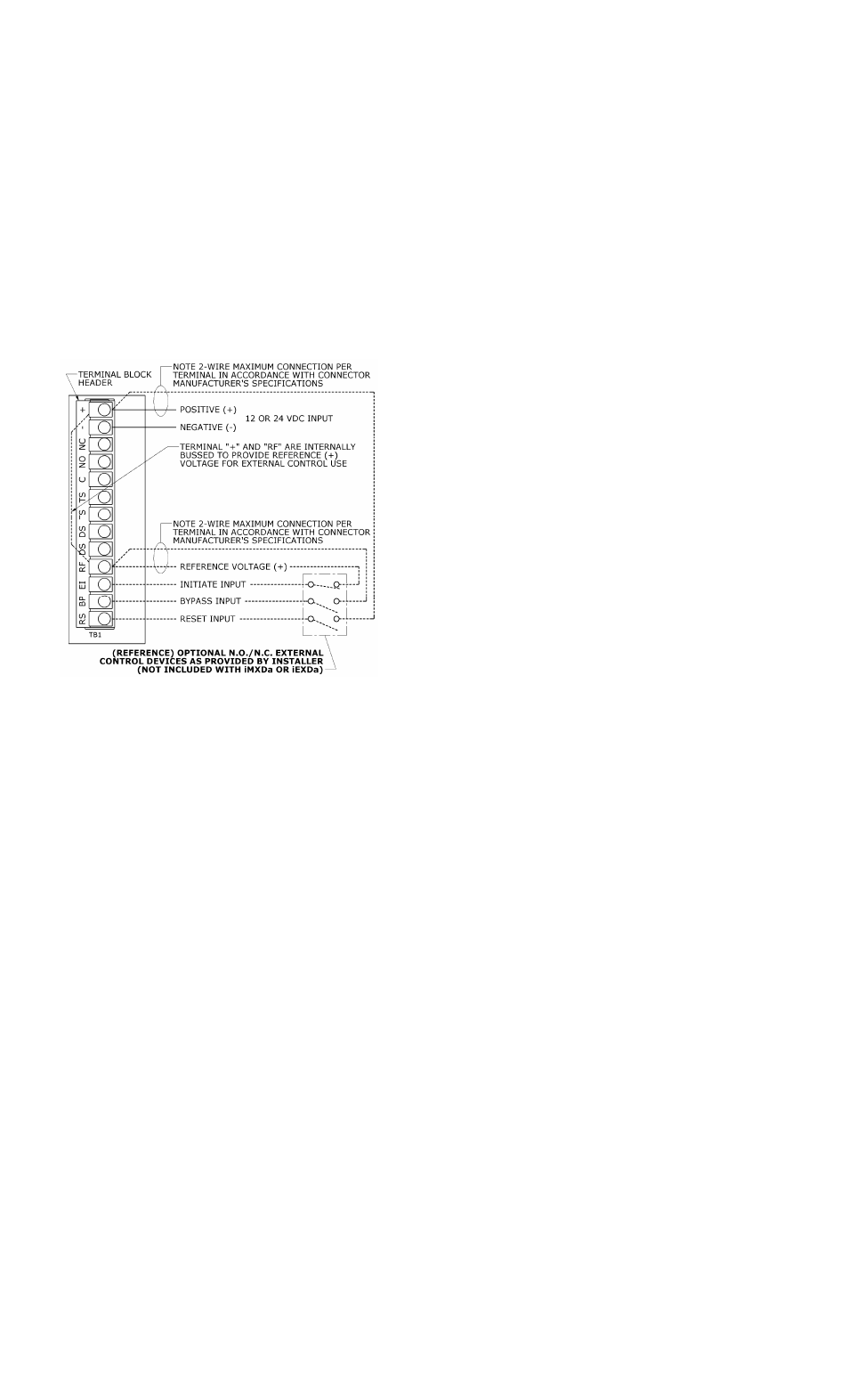 Securitron iMXDa_iEXDa QUICK START GUIDE User Manual | Page 4 / 4