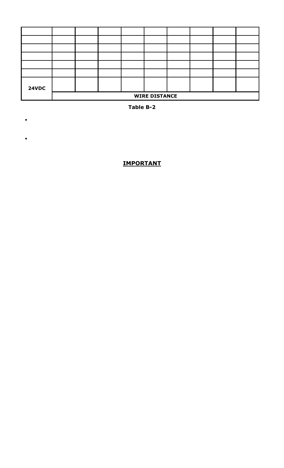 Securitron iMXDa_iEXDa INSTALLATION User Manual | Page 16 / 18