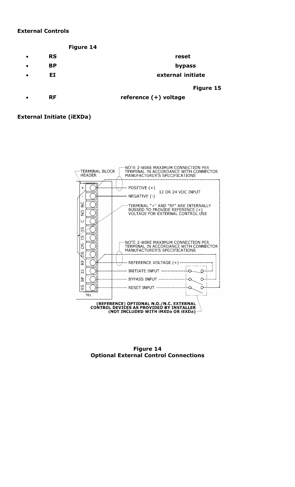 Securitron iMXDa_iEXDa_CH INSTALLATION User Manual | Page 13 / 19
