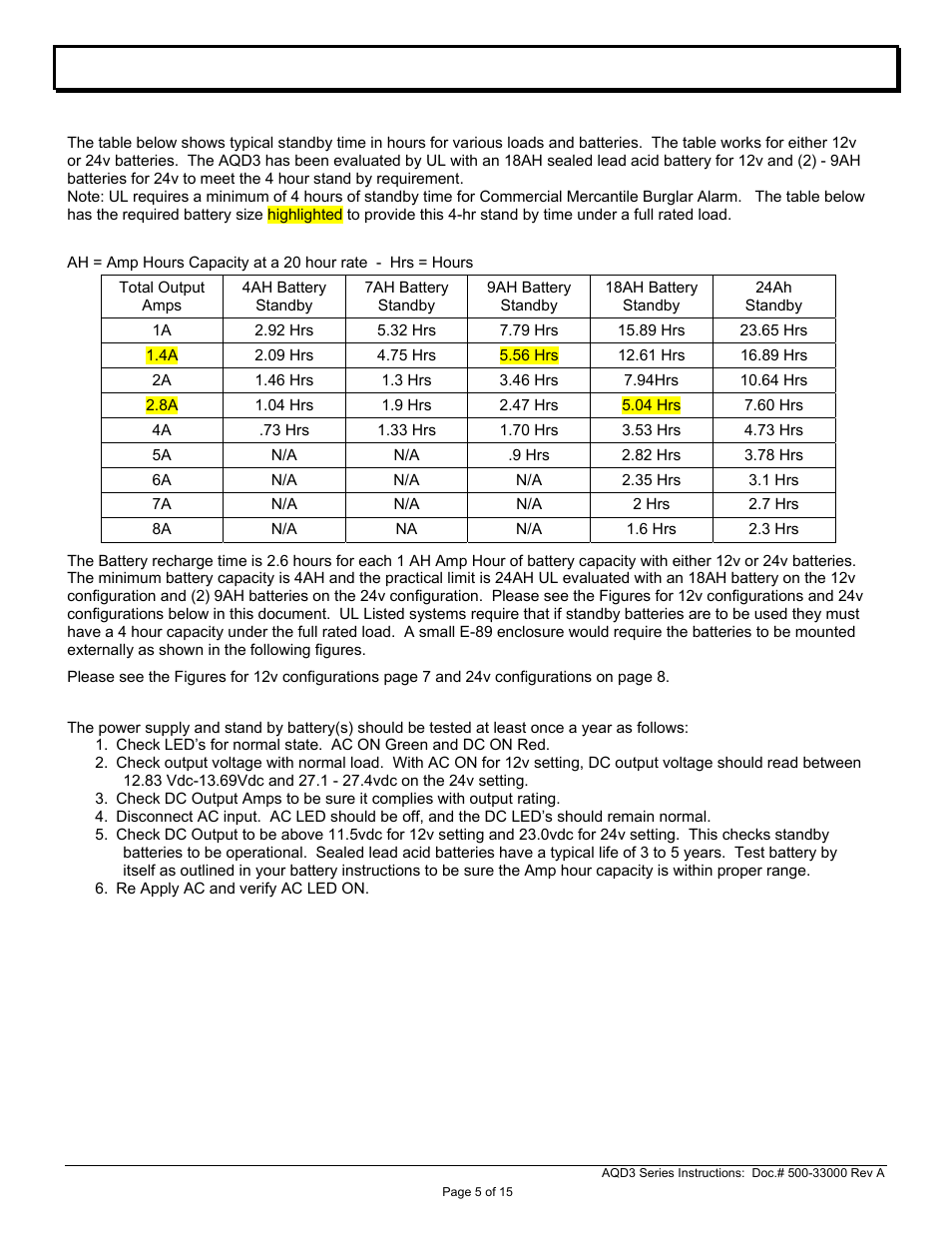 Securitron AQD3 User Manual | Page 5 / 15